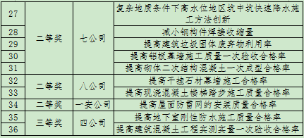 202111291638188608861711.png 2.png