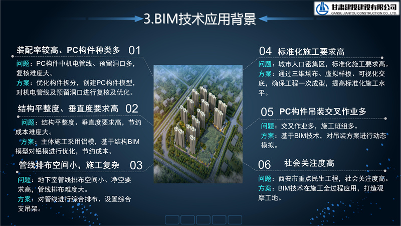 202112211640084396334399.jpg 西安市高新城·陽光里項目(一期)工程BIM技術(shù)應(yīng)用PPT匯報_06.jpg