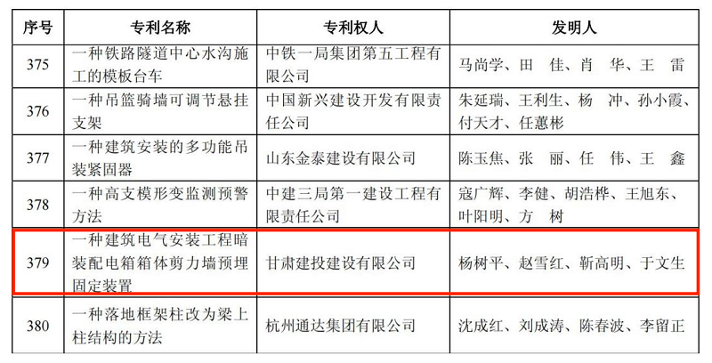 202207201658282697202335.png 專利圖片2.png